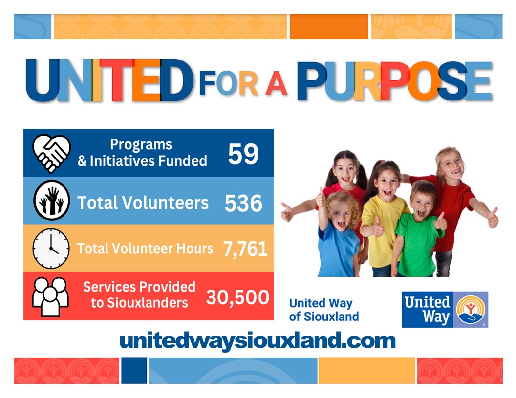 UWS Poster 2024