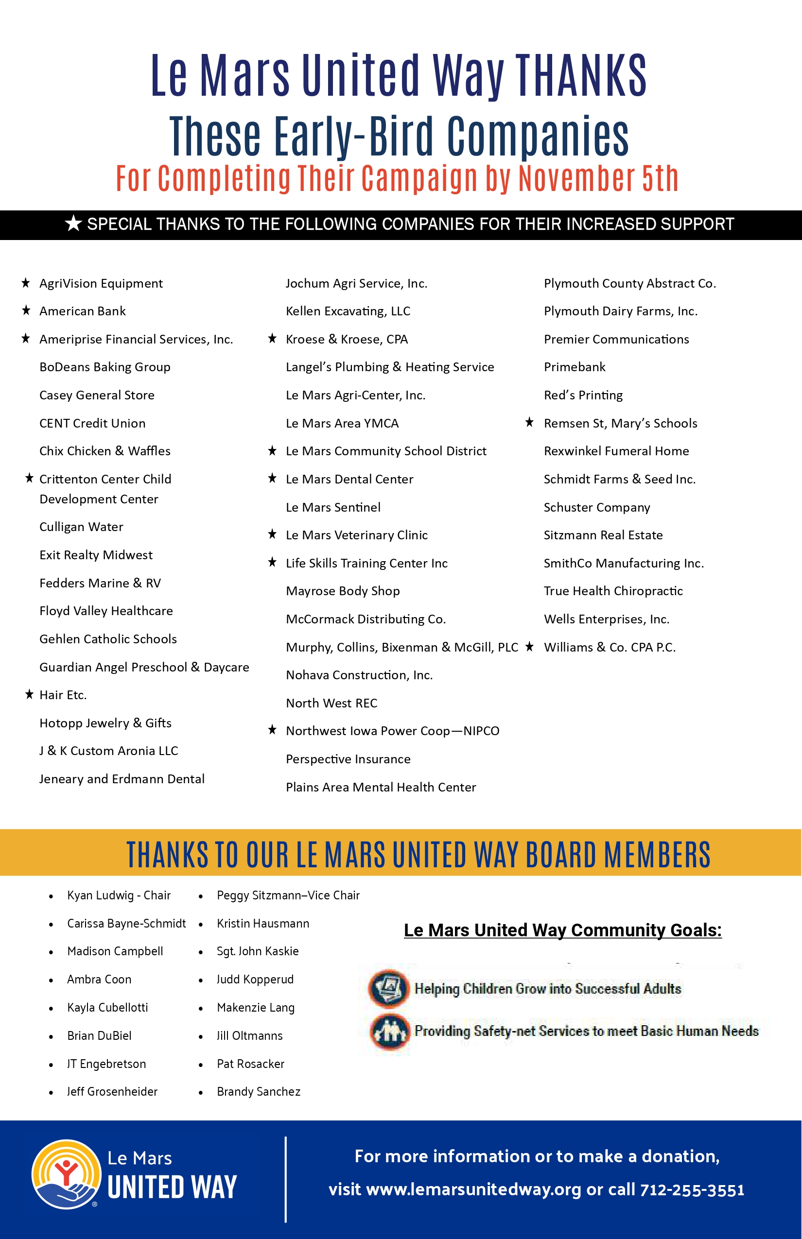 2025 Le Mars Early Bird